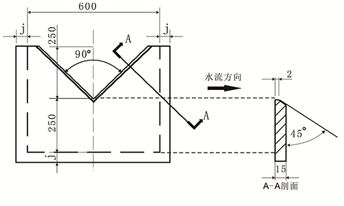 明渠流量计三角堰