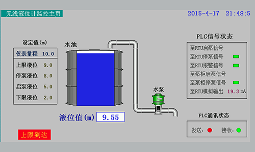 分体式超声波液位计控制器