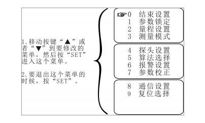 超声波液位计如何更改量程